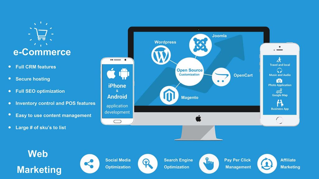 desarrollo-software-factory-logbiz